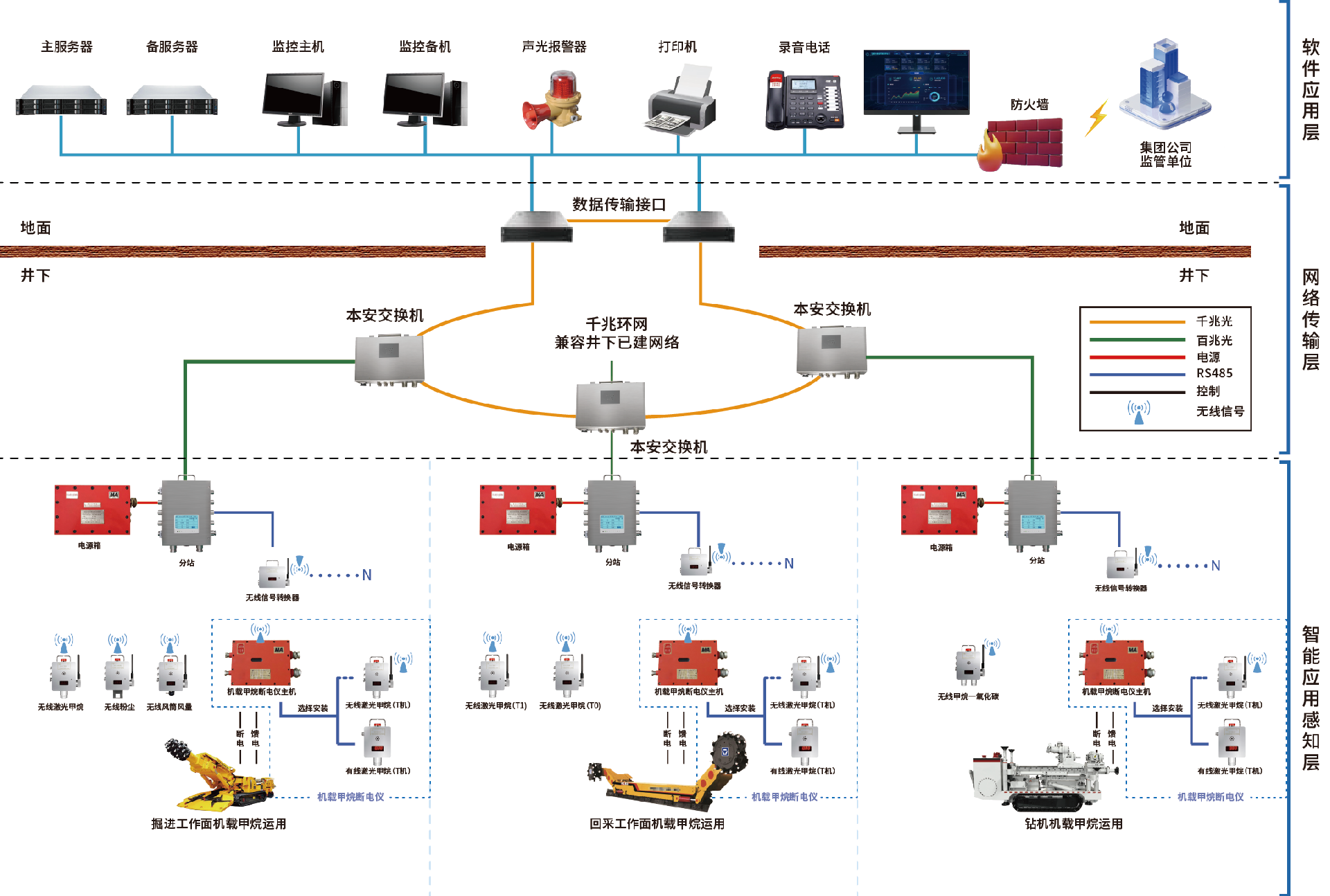 机载甲烷系统图-14-14.png